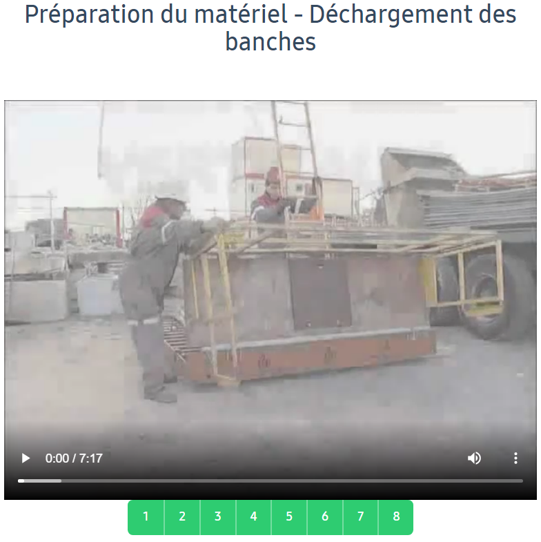 Système de vidéo de séquence avec chapitres